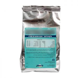 אלקטרוגלוויט